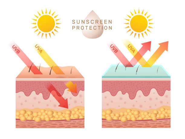 Protetor Solar Sun Stick - Lush Luxe (FPS 50)